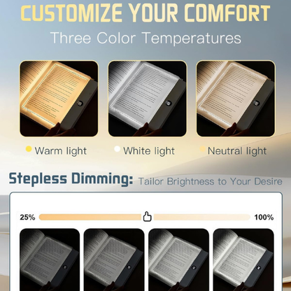 LumiLore™ Night Reading Light Screen