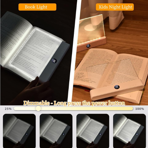 LumiLore™ Night Reading Light Screen
